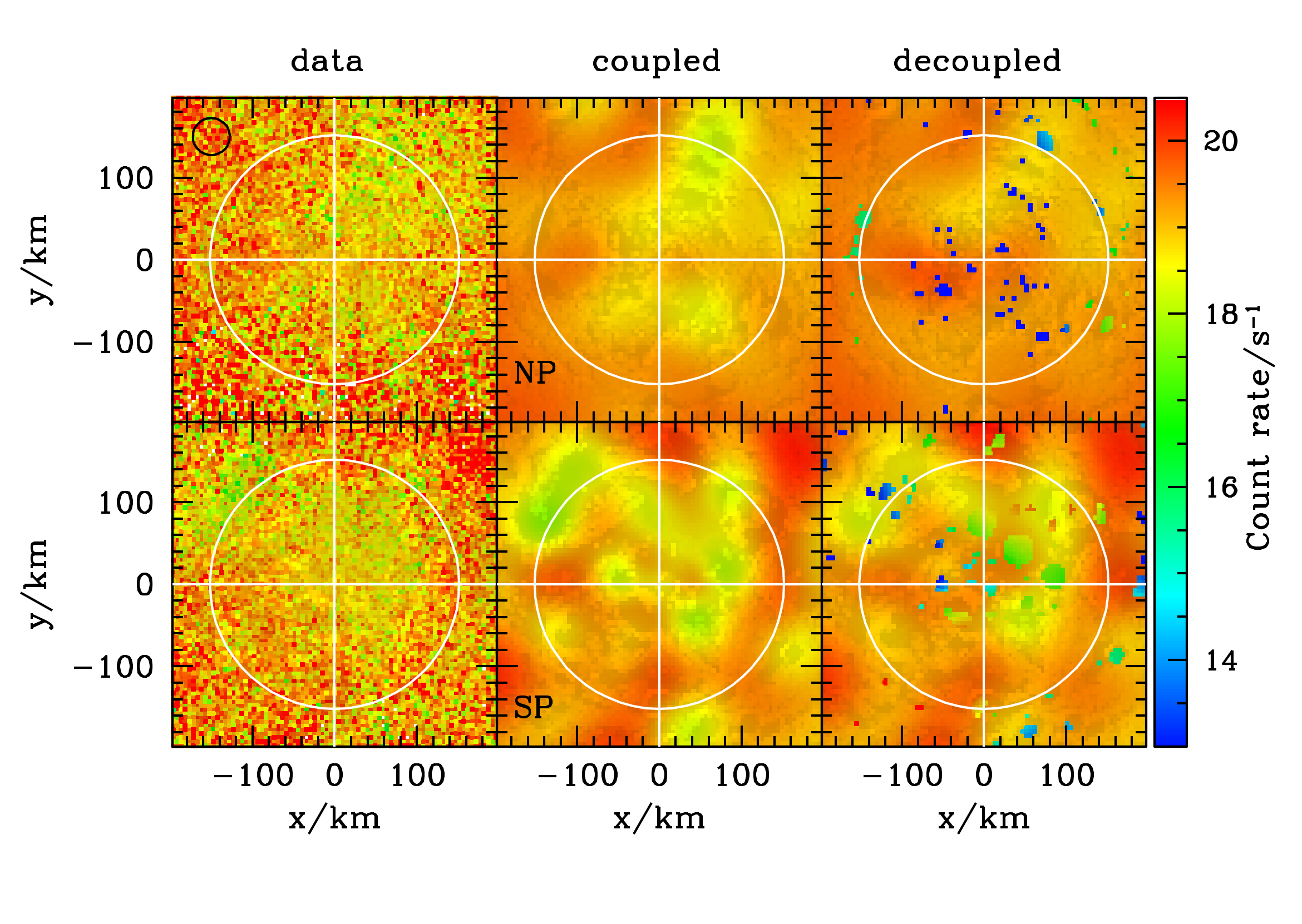 Epithermal neutron count rate maps of the lunar north and south poles showing data, coupled, and decoupled hydrogen distribution reconstructions